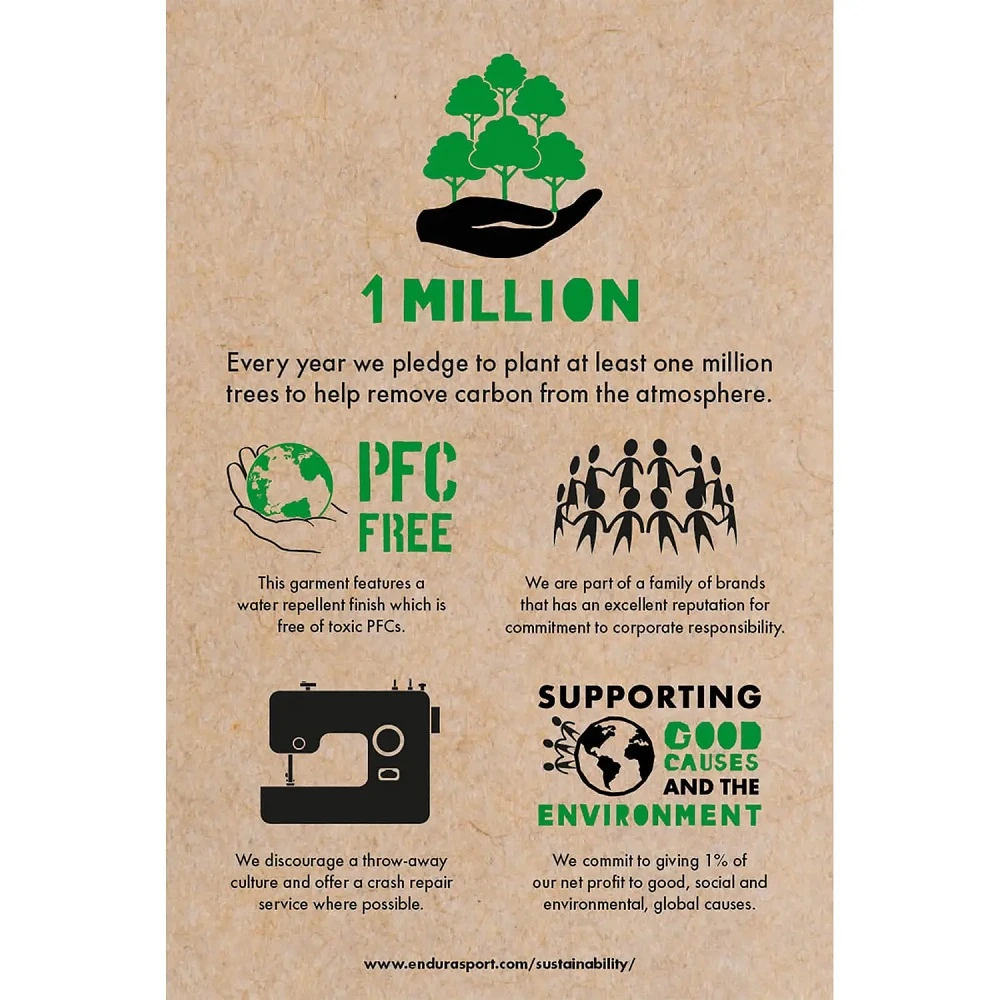 Endura, Chamois Cream 125ml Tube 5 Endura, Chamois Cream 125ml Tube – Bild 3