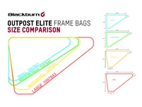 BLACKBURN OUTPOST ELITE FRAME BAG MED-TA 5 BLACKBURN OUTPOST ELITE FRAME BAG MED-TA – Bild 3