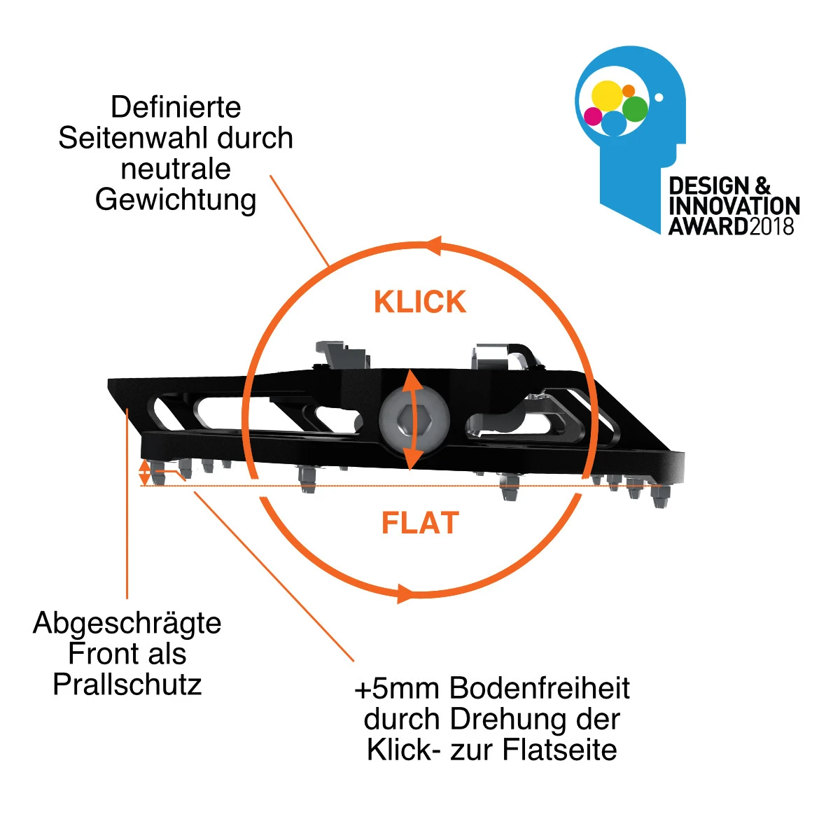 Tatze Two-Face Trailpedal 8 Tatze Two-Face Trailpedal – Bild 6